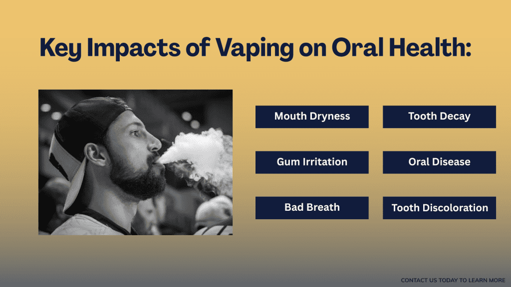 Vaping and Oral Health: What to Know